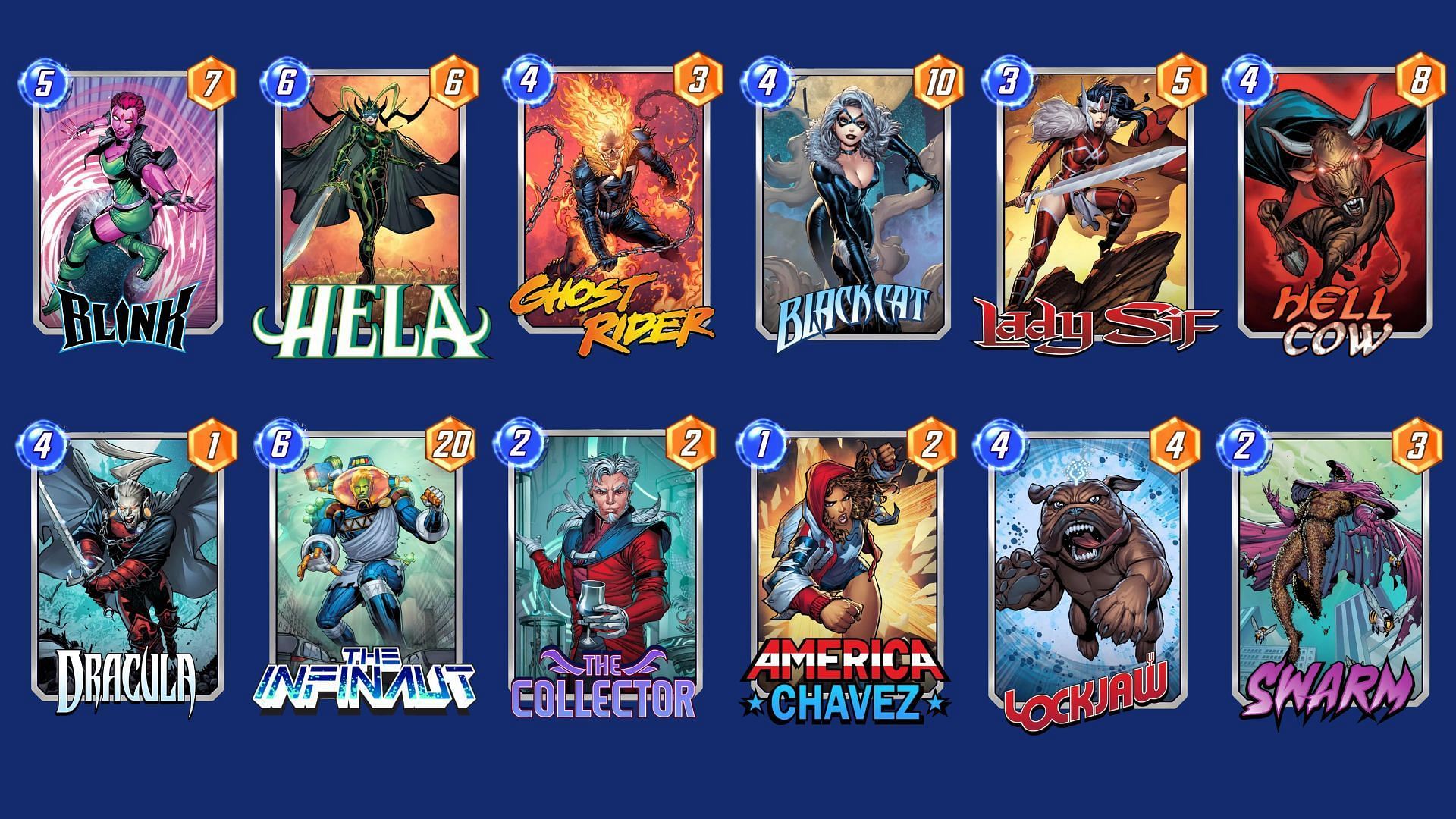 The Hela Blink Deck is one of the best Marvel Snap Blink decks overall (Image via Nuverse)