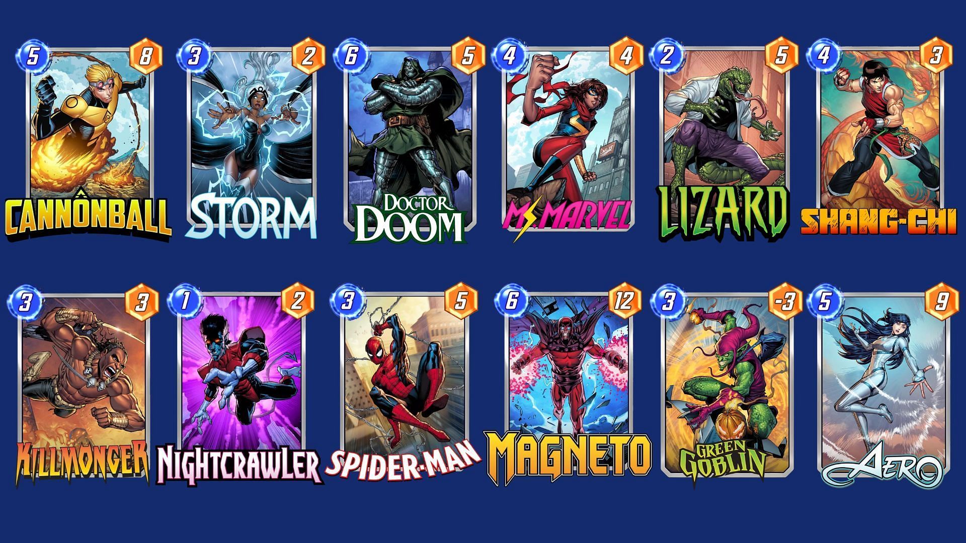 The Cannonball Control Deck in Marvel Snap (Image via Nuverse)