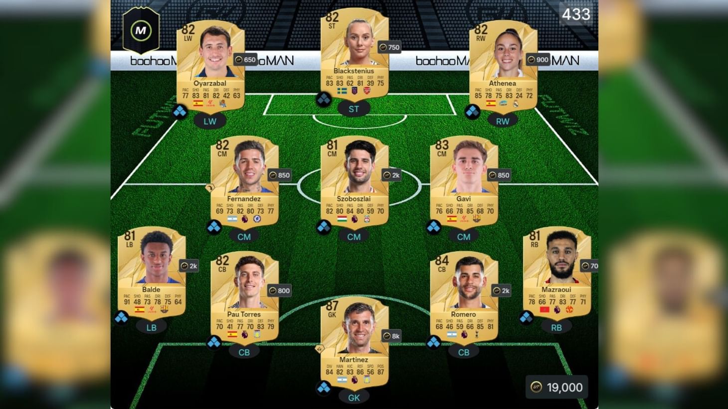EA FC 25 Best under 20K Ultimate Team squad
