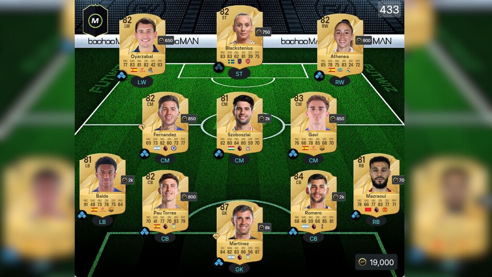 EA FC 25: Best under 20K Ultimate Team squad