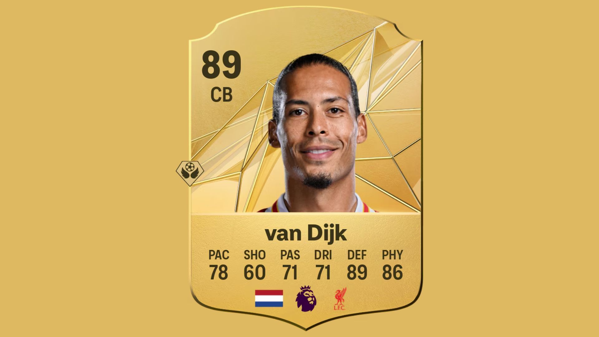 Virgil van Dijk&#039;s player card in the game (Image via EA Sports)