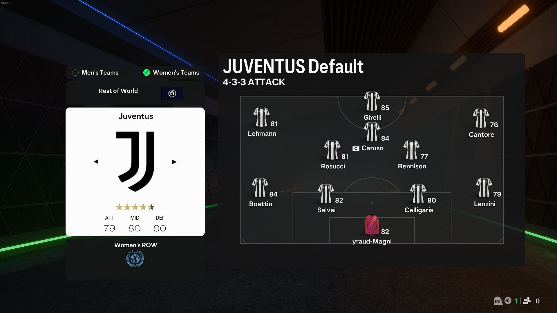 Juventus Women&#039;s best formation (Image via EA Sports)