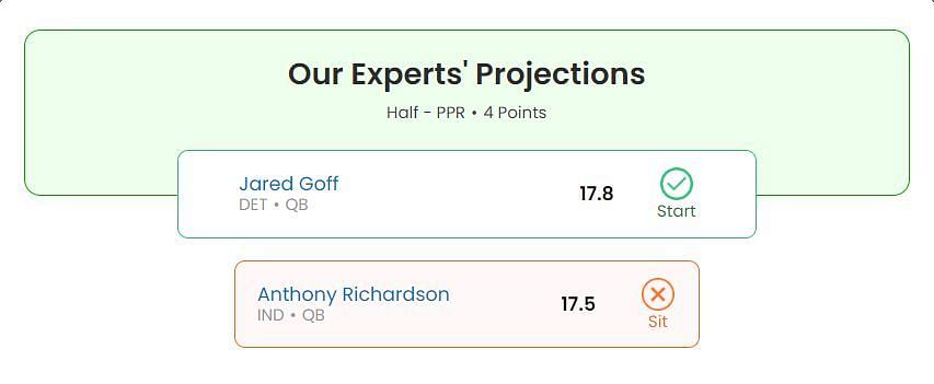 Anthony Richardson or Jared Goff: Week 3 fantasy projection