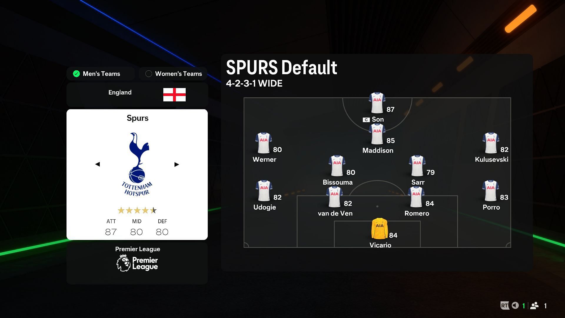 Use this formation with these Tottenham Hotspur players (Image via EA Sports)