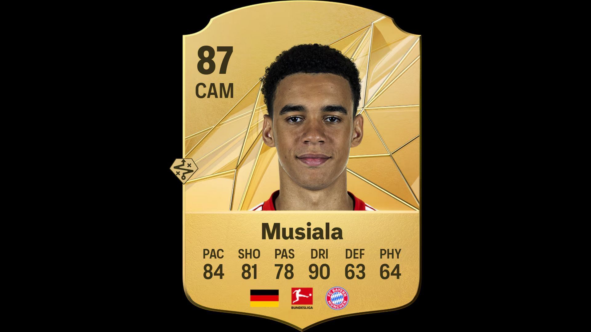 Jamal Musiala&#039;s FC 25 stats (Image via EA)