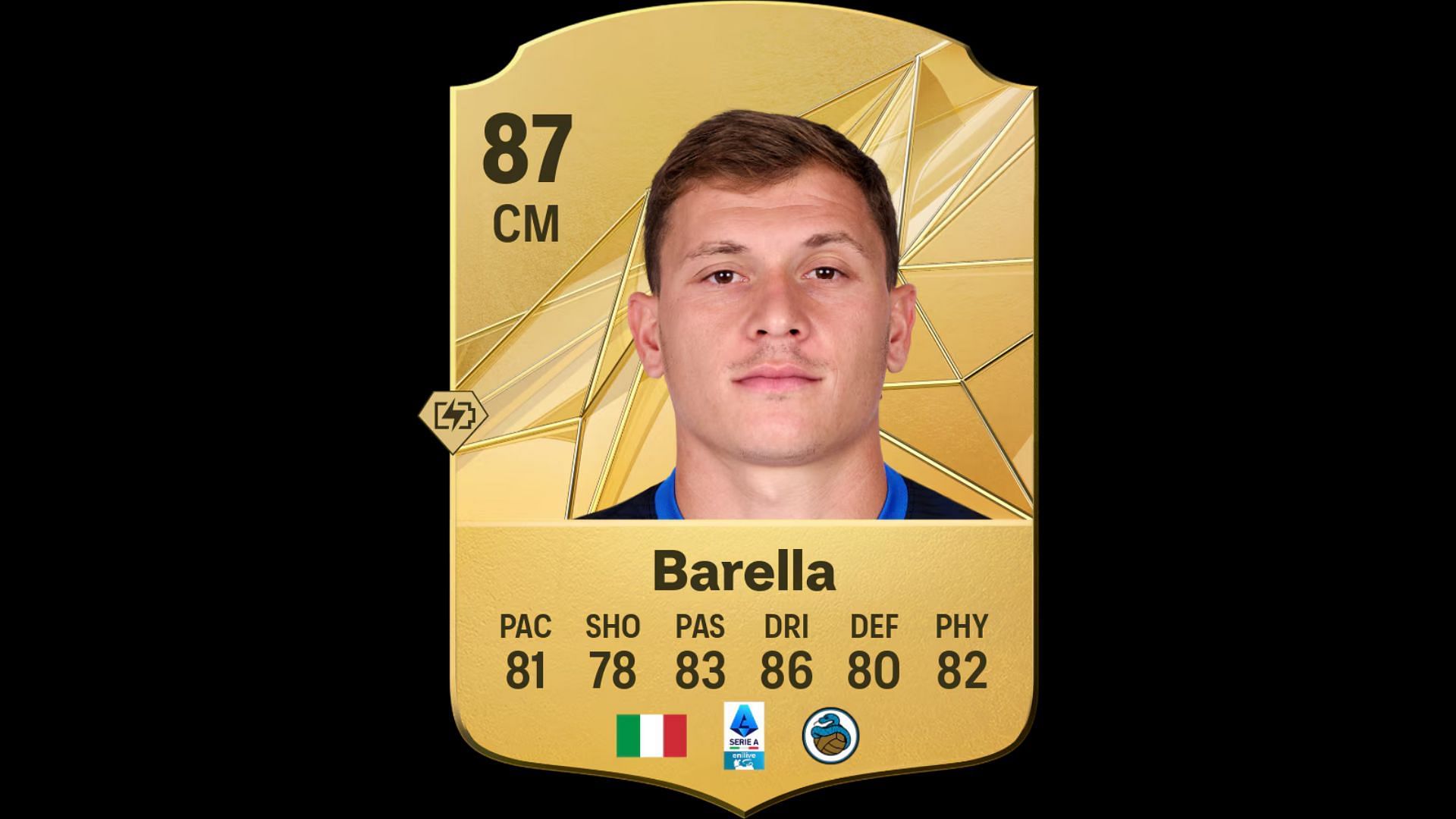 Best players with Slide Tackle Playstyle 6/10 (Image via EA)