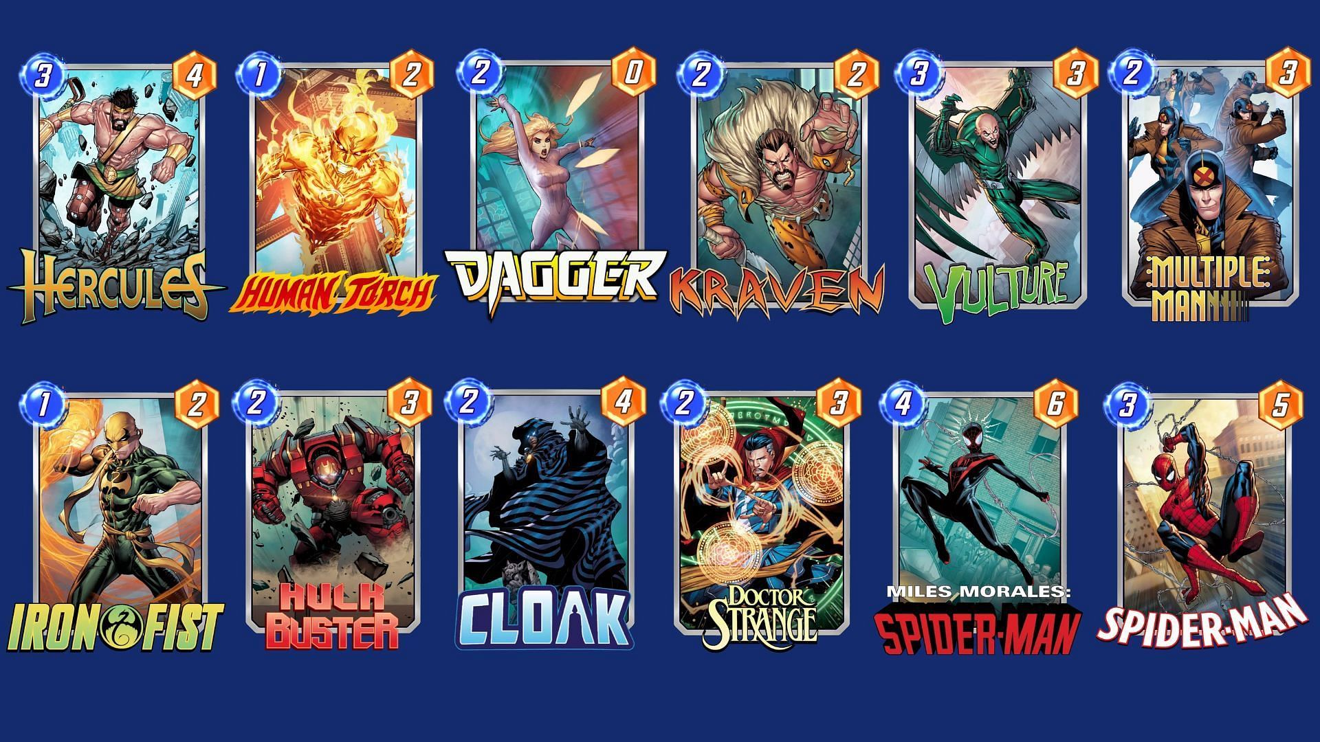 The Aggro Deck is an aggressive Marvel Snap Hercules deck (Images via Nuverse)