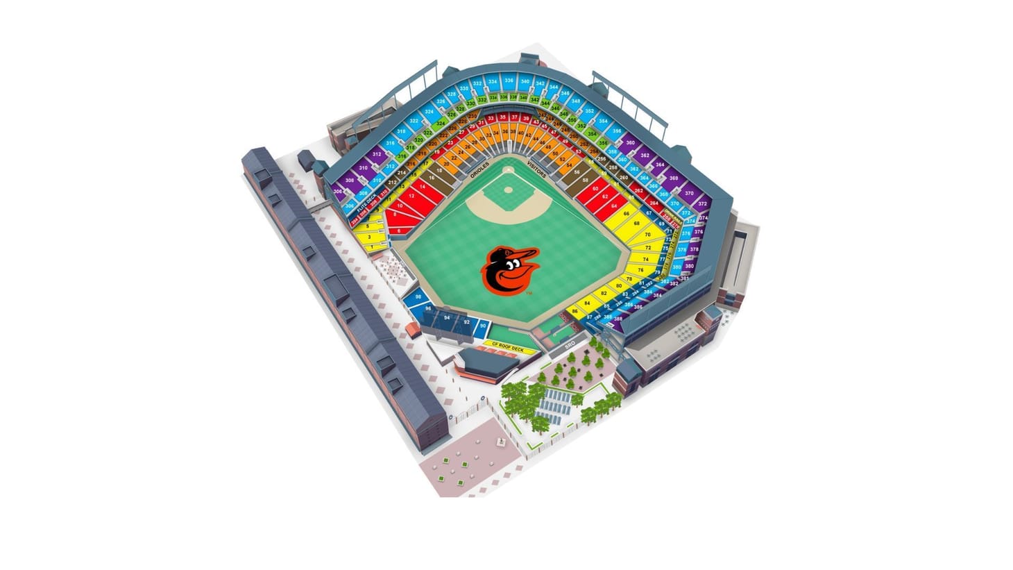 Baltimore Orioles Stadium History, Capacity, Seating Chart & Notable
