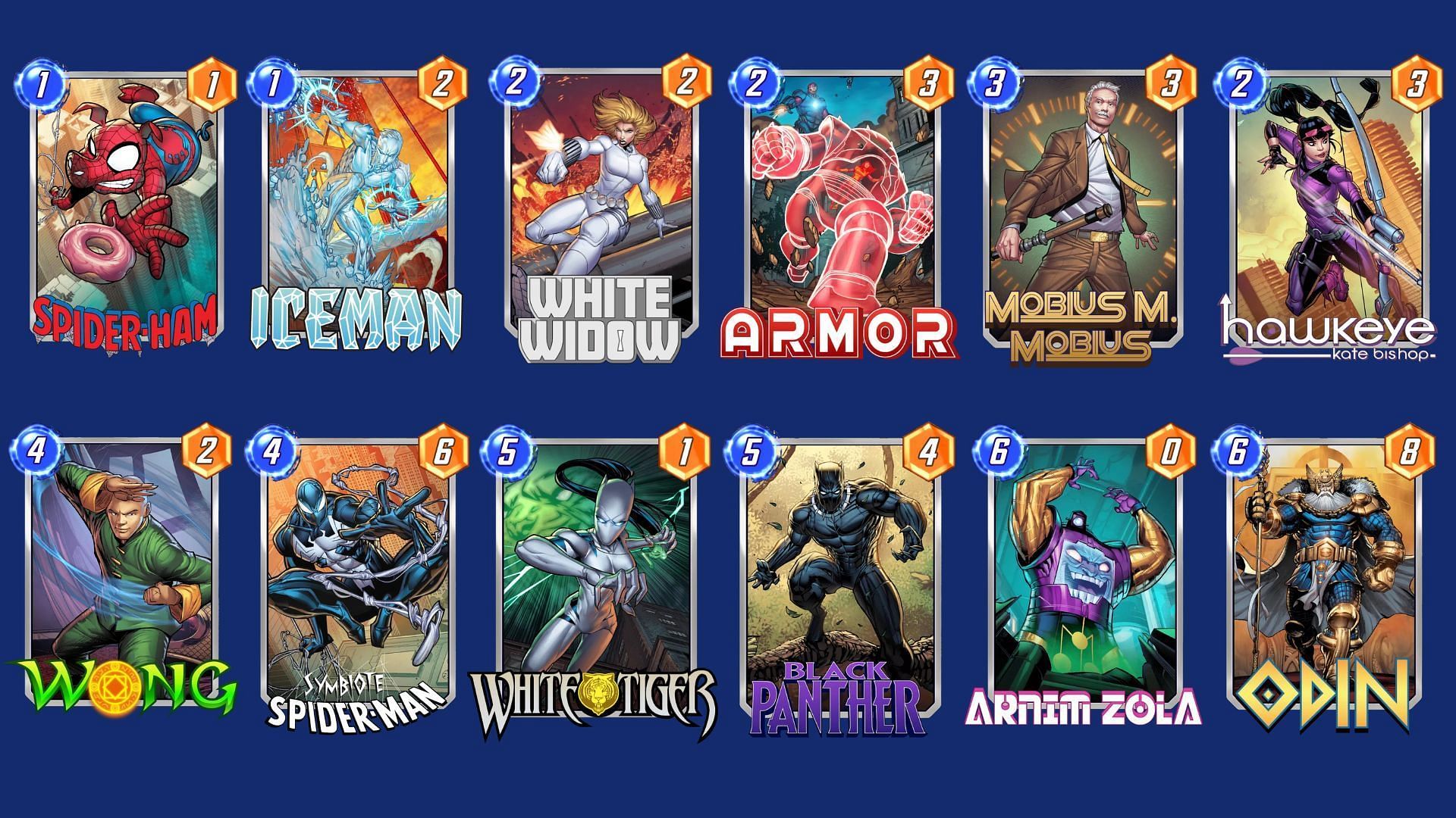 The Symbiote Panther Deck in Marvel Snap (Image via Nuverse)