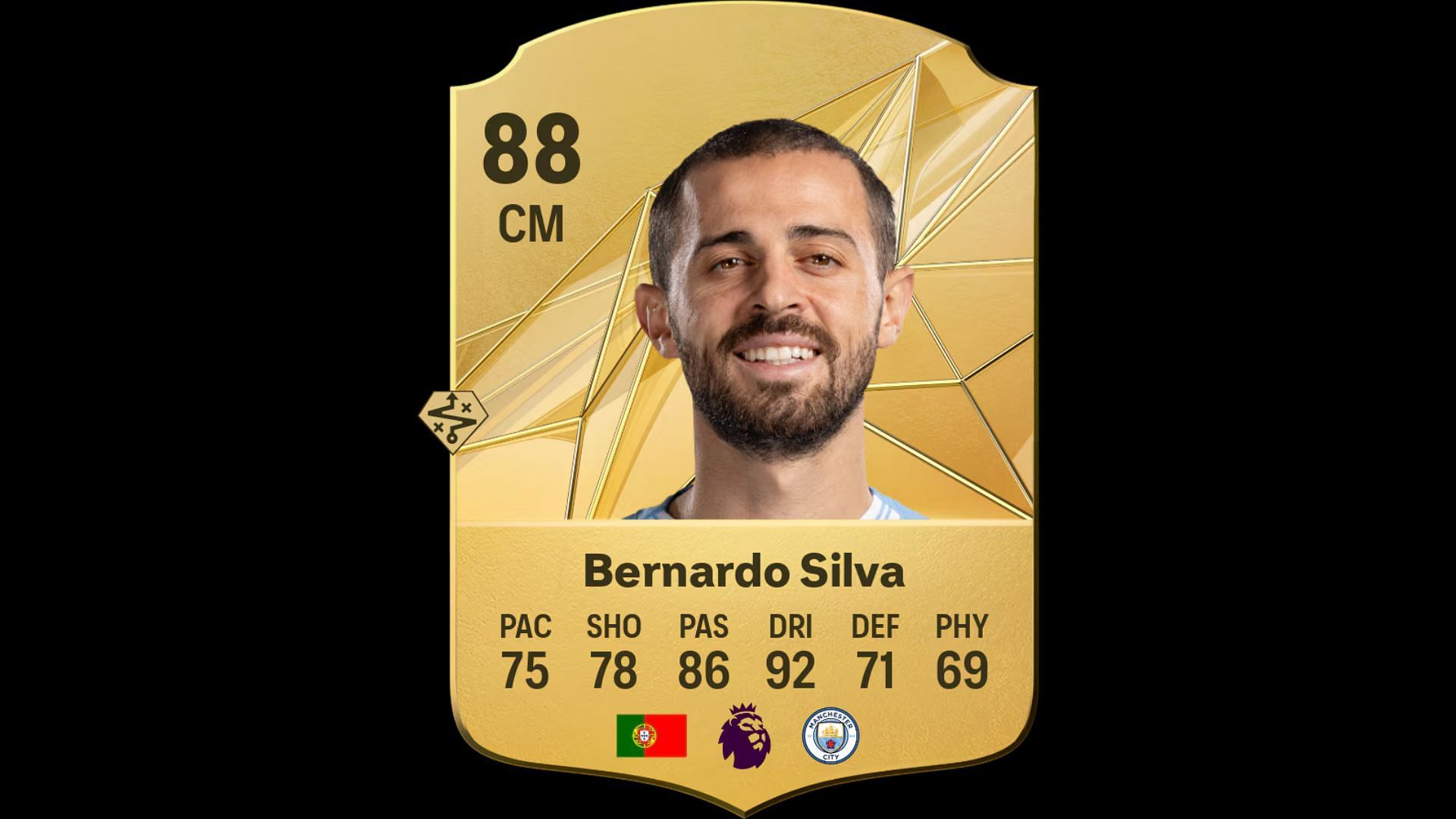 FC 25 midfielders: Silva (Image via EA)