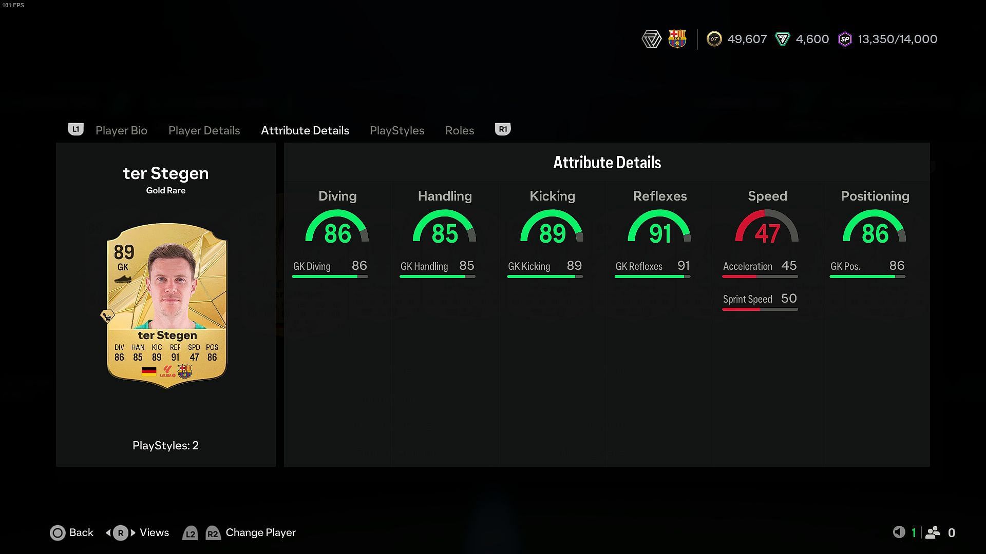 ter Stegen&#039;s stats (Image via EA)