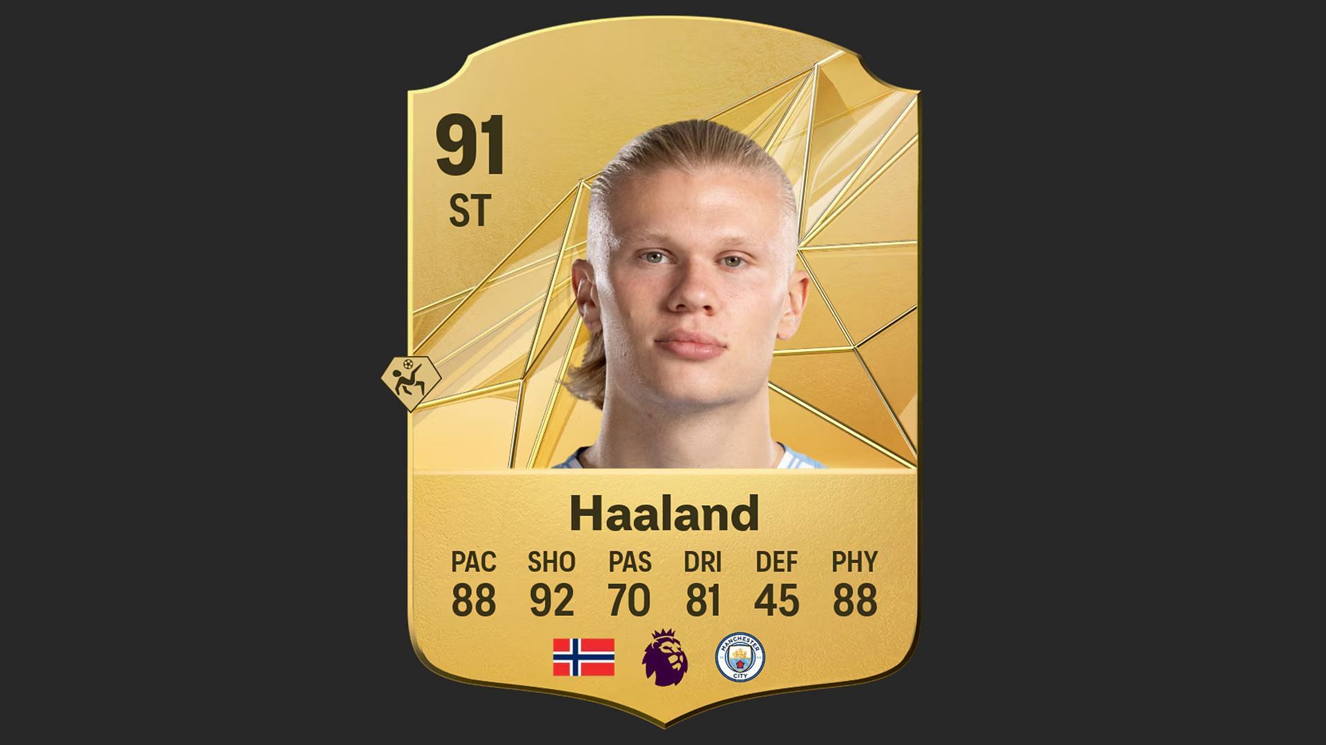 Haaland &#039;s card in FC 25 (Image via EA Sports)