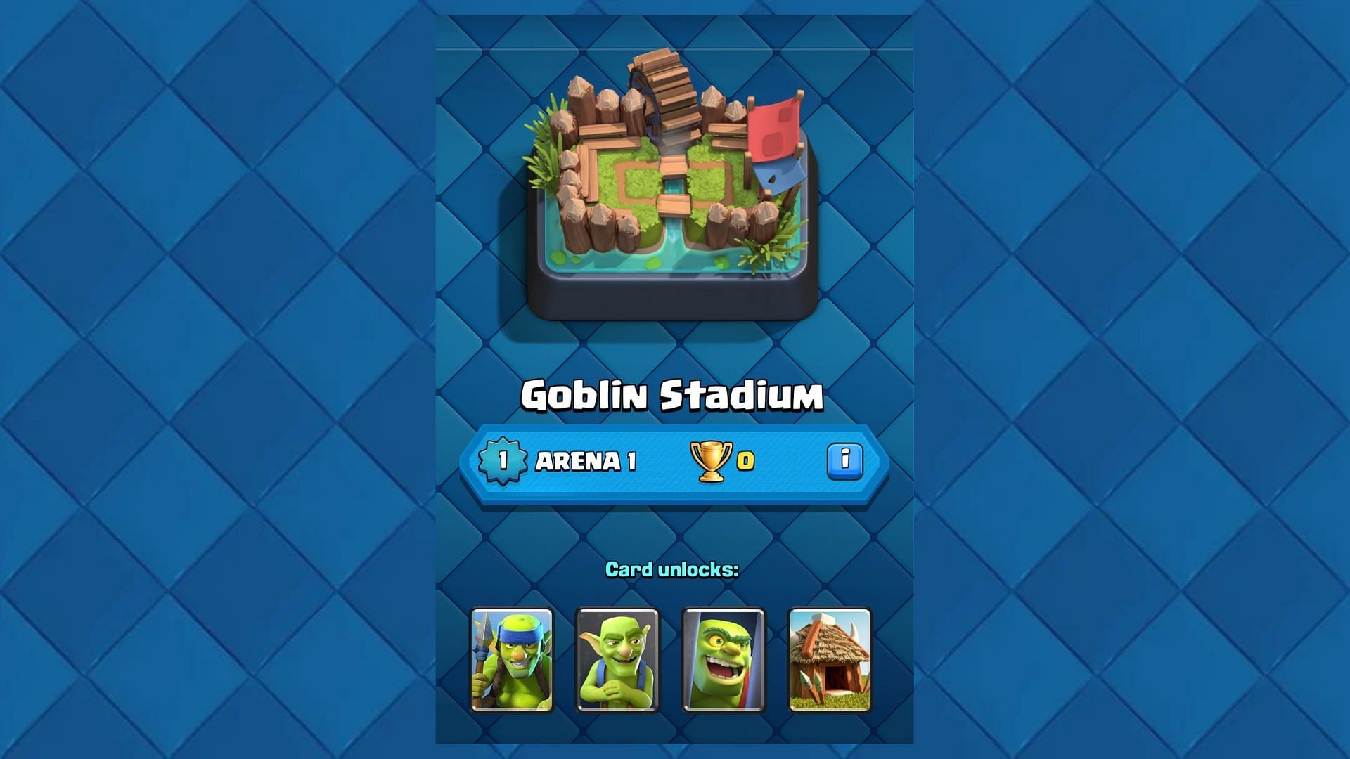 Arena 1: Goblin Stadium (Image via Supercell)