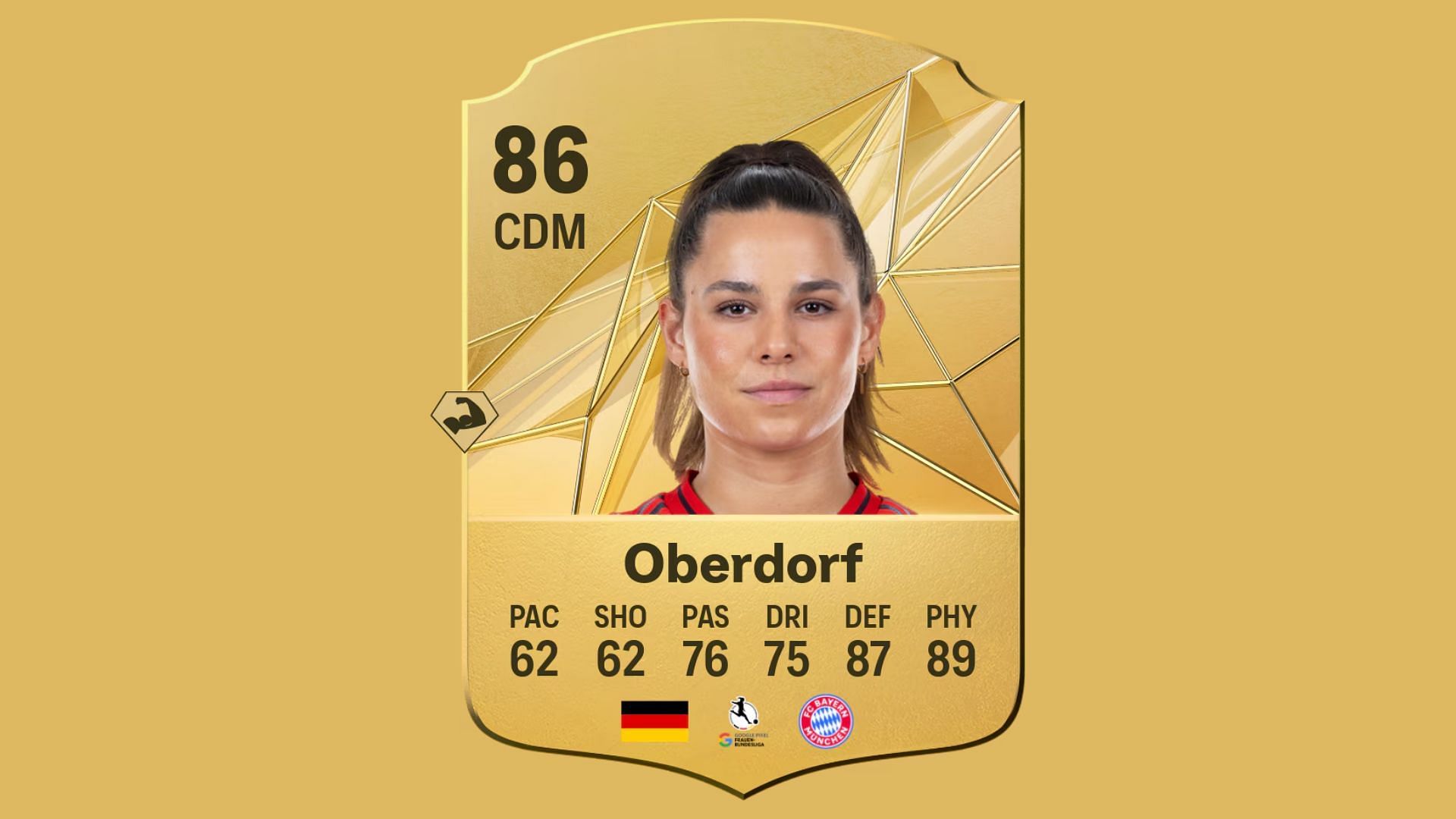 Lena Oberdorf&#039;s player card in the game (Image via EA Sports)