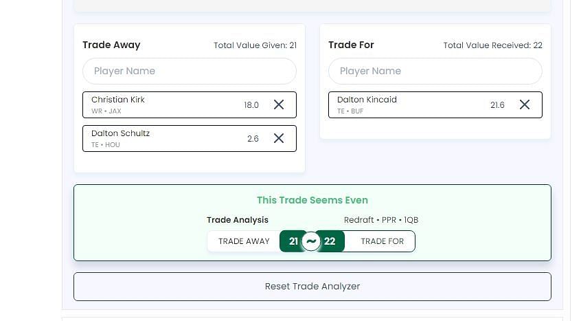 Trade Analyzer