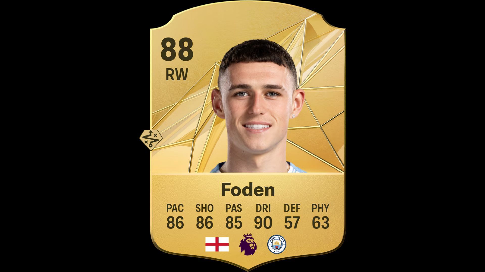 Best players with Flair: Foden (Image via EA)