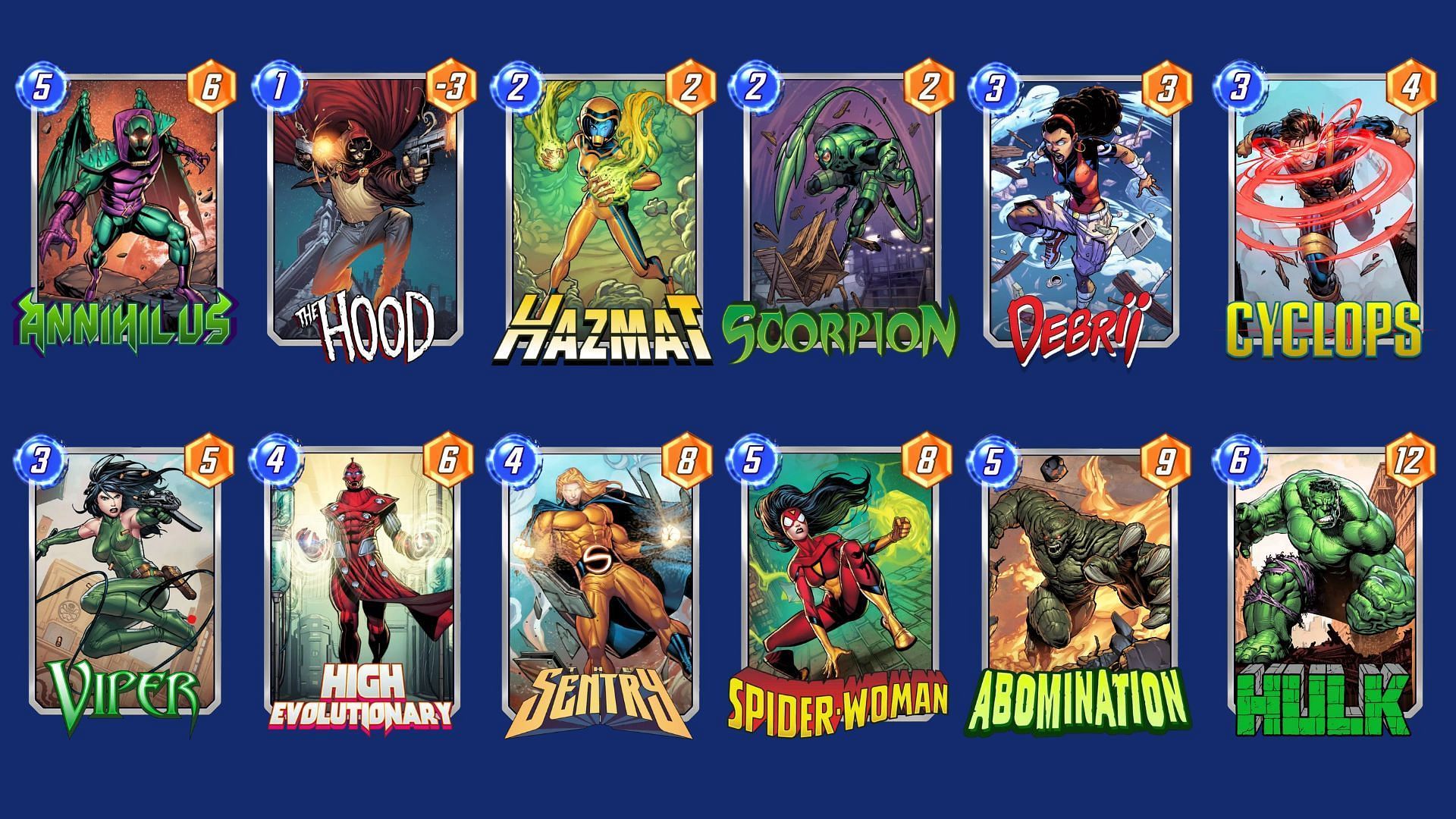 The High Evo Annihilus Deck in Marvel Snap (Image via Nuverse)