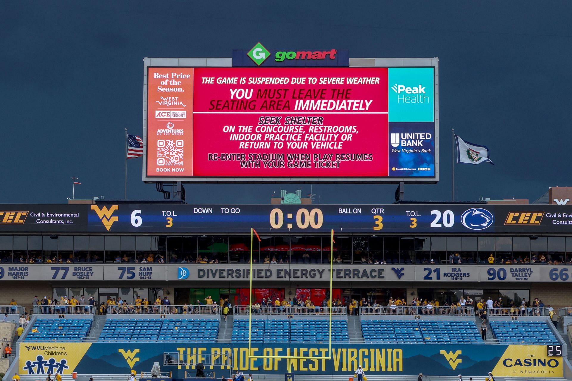 COLLEGE FOOTBALL: AUG 31 Penn State at West Virginia - Source: Getty