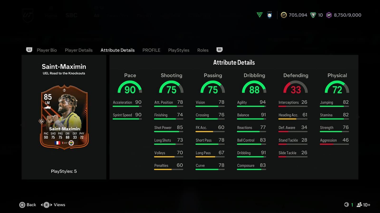 The card has amazing stats (Image via EA Sports)