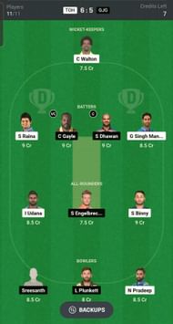 Fantasy suggestion #1 (Image via Dream11)