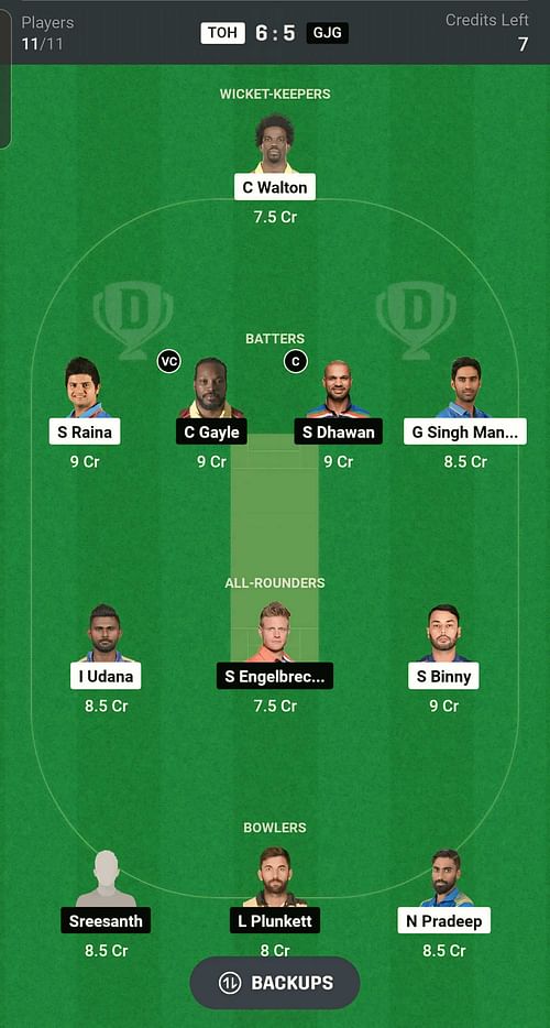 Fantasy suggestion #1 (Image via Dream11)