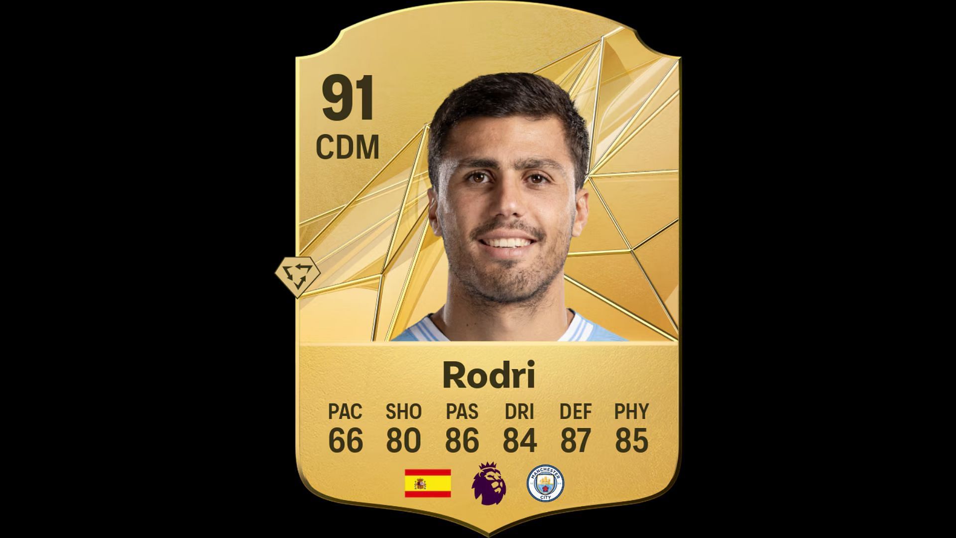 Rodri&#039;s FC 25 stats (Image via EA)