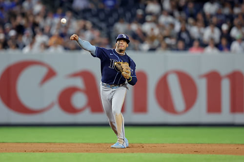 Tampa Bay Rays - Wander Franco (Photo via IMAGN)