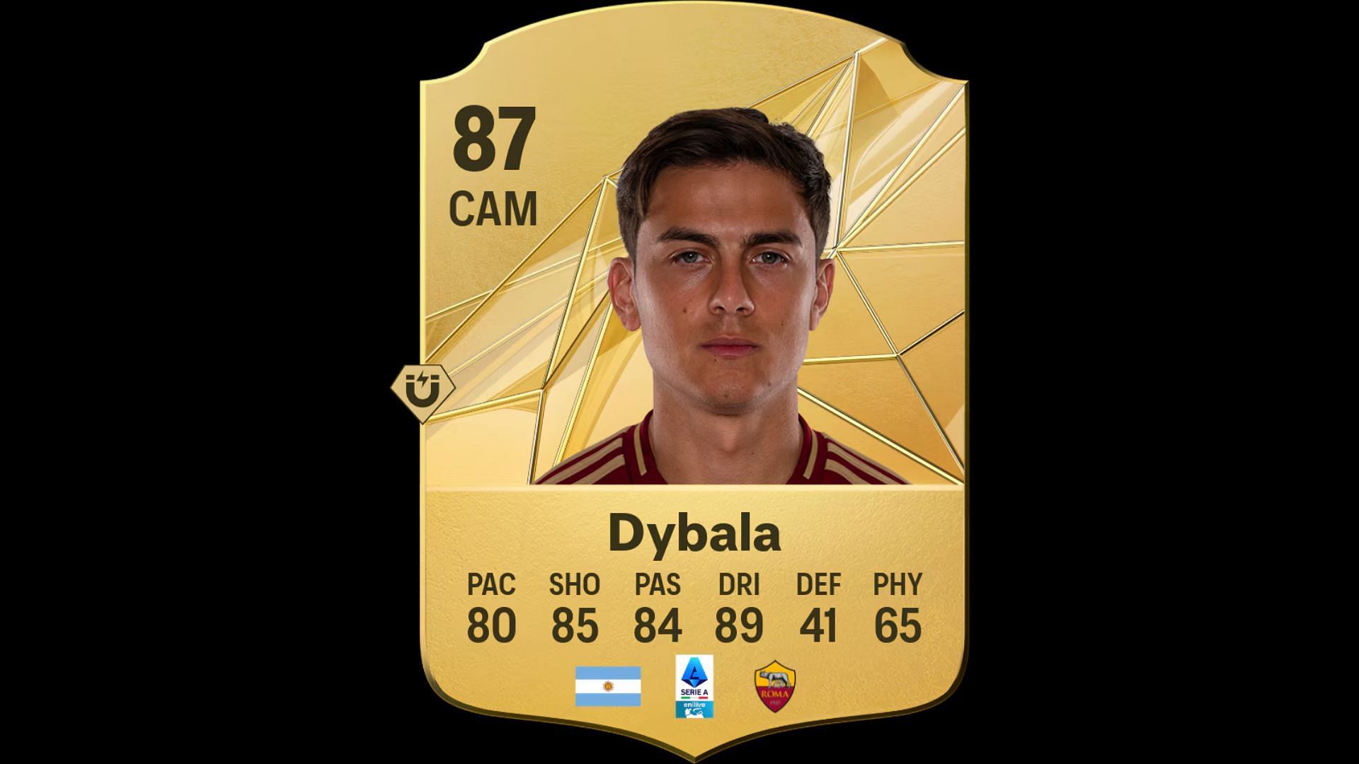 Best players with Flair: Dybala (Image via EA)