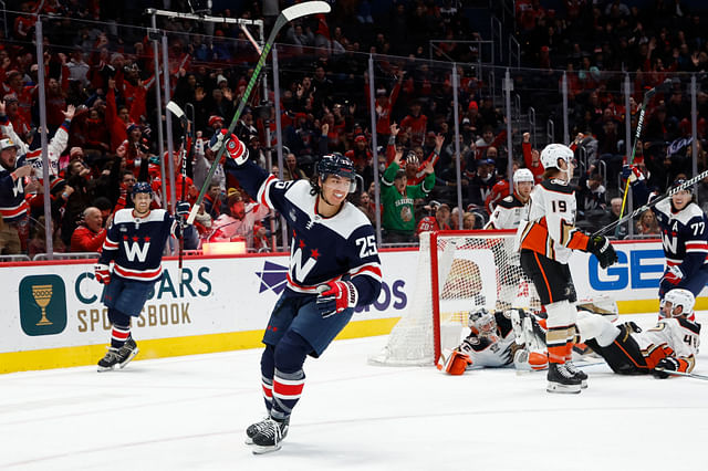 NHL: Anaheim Ducks at Washington Capitals - Source: Imagn