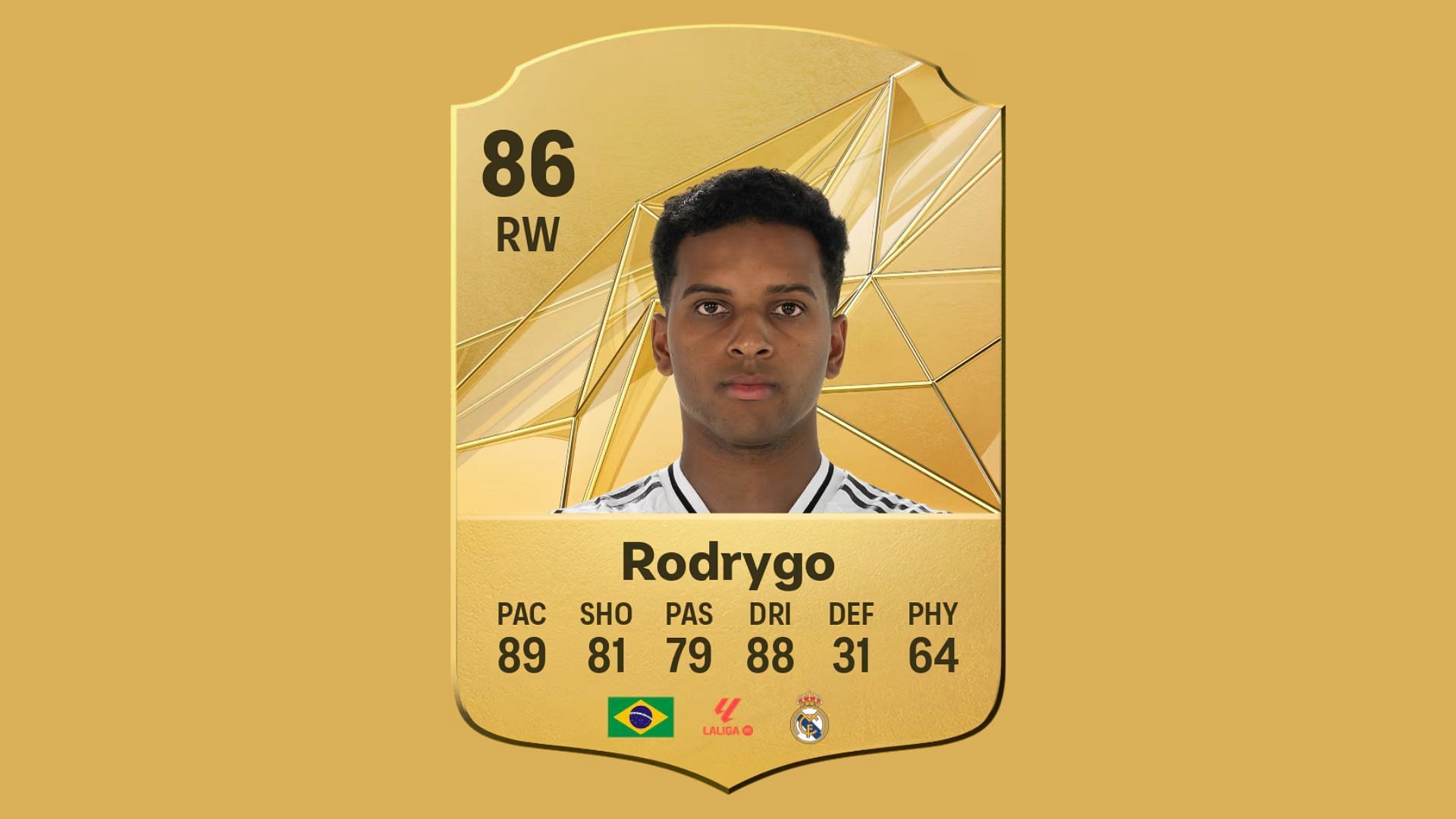 Rodrygo&#039;s player card in EA FC 25 (Image via EA Sports)