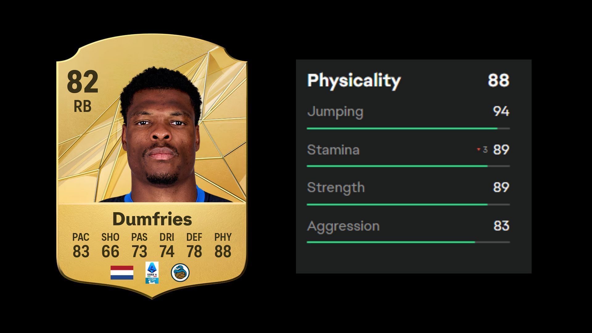 Most physical FC 25 players 8/10 (Image via EA)