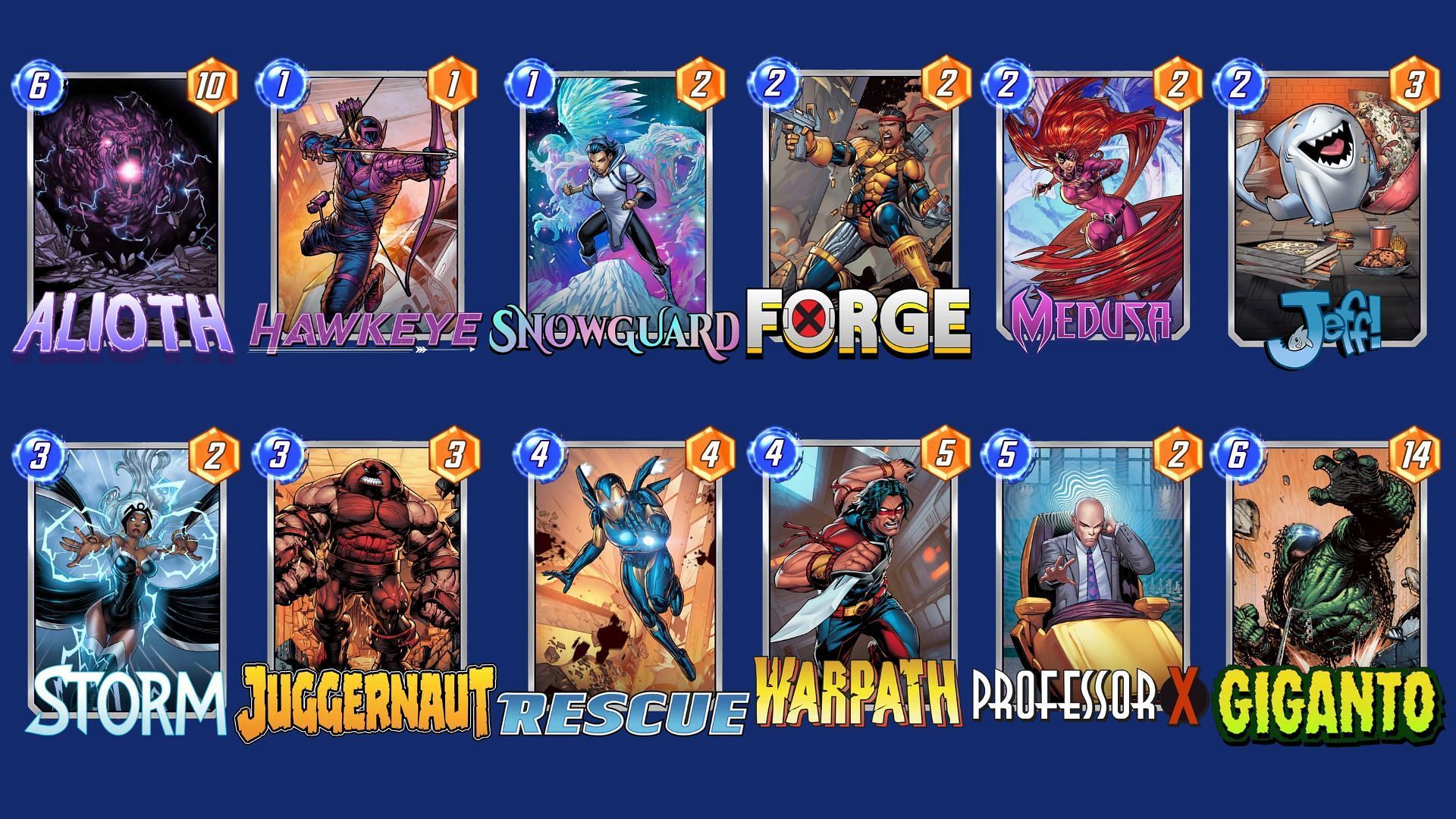 The Alioth Lockdown Deck in Marvel Snap (Image via Nuverse)