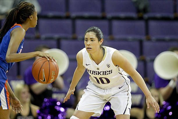 Kelsey Plum College