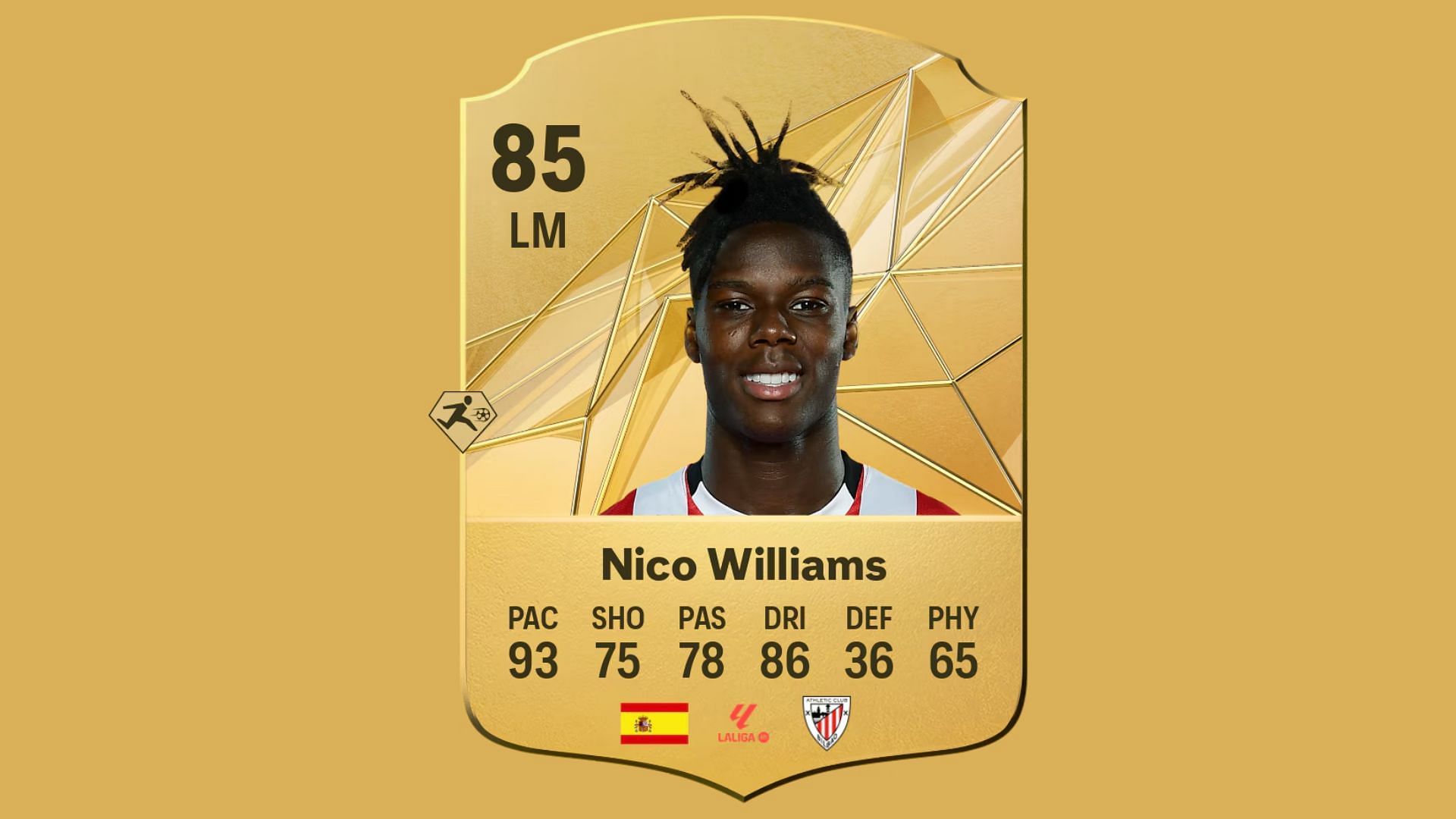 Nico Williams&#039;s player card in EA FC 25 (Image via EA Sports)