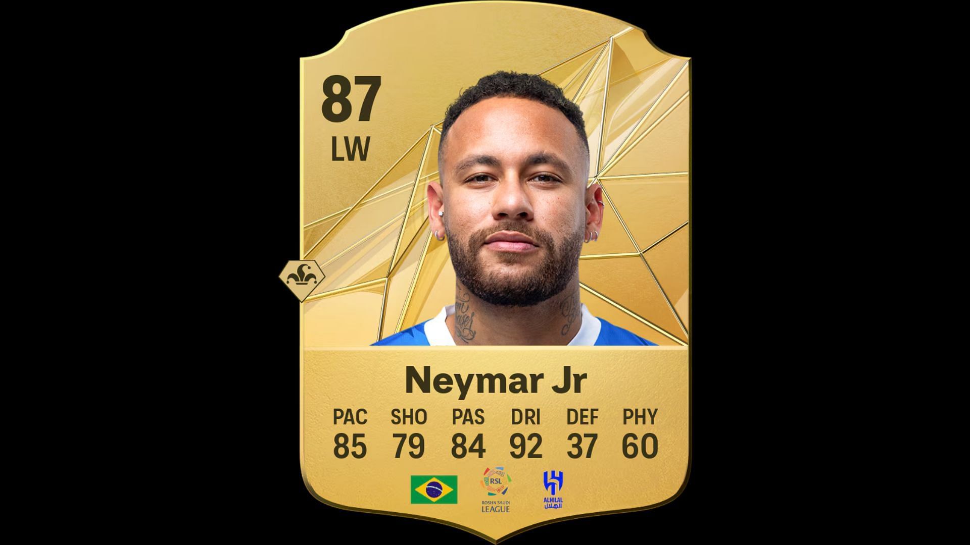 Neymar Jr&#039;s FC 25 card (Image via EA)