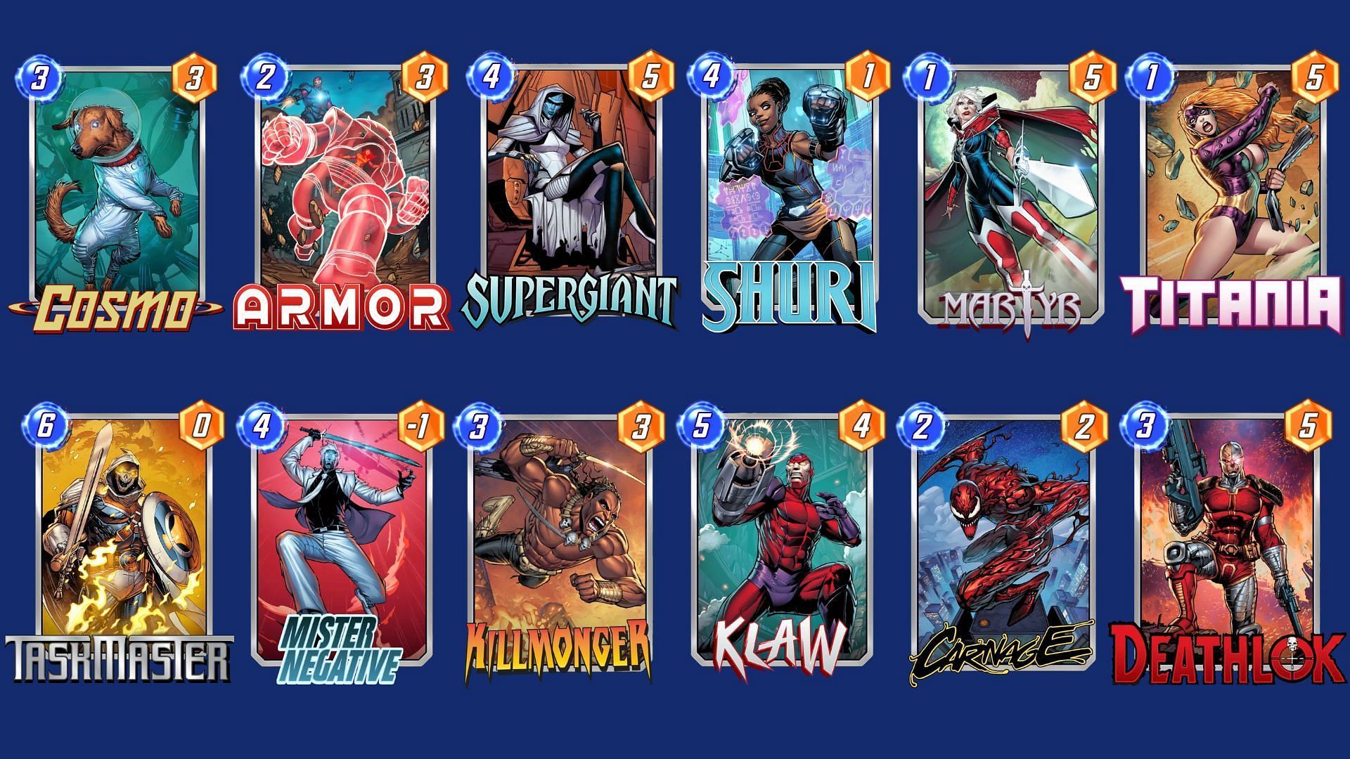 The Supergiant Shuri Deck is another great Marvel Snap Supergiant deck overall (Image via Nuverse)