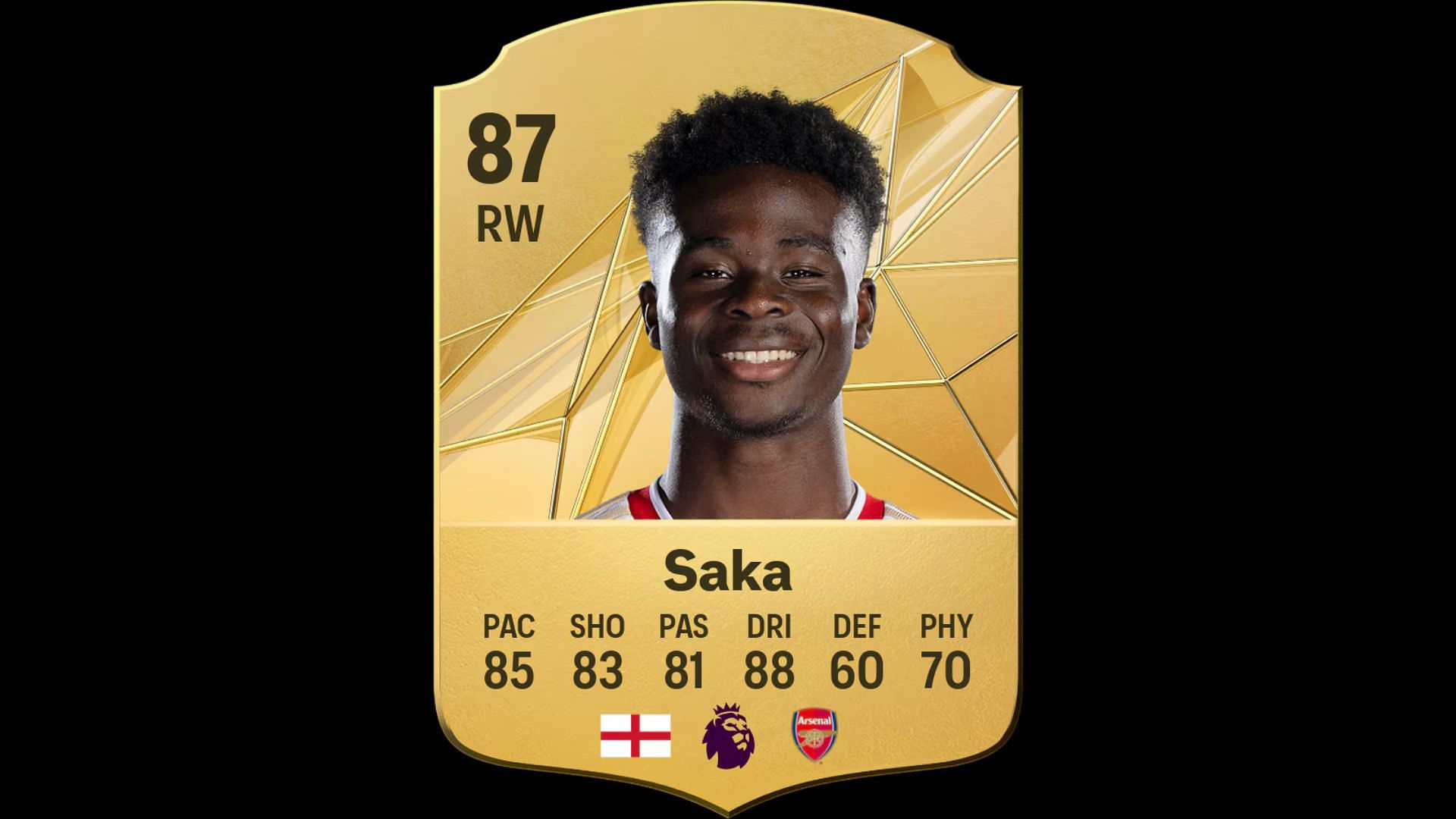 Best Technical players: Saka (Image via EA)