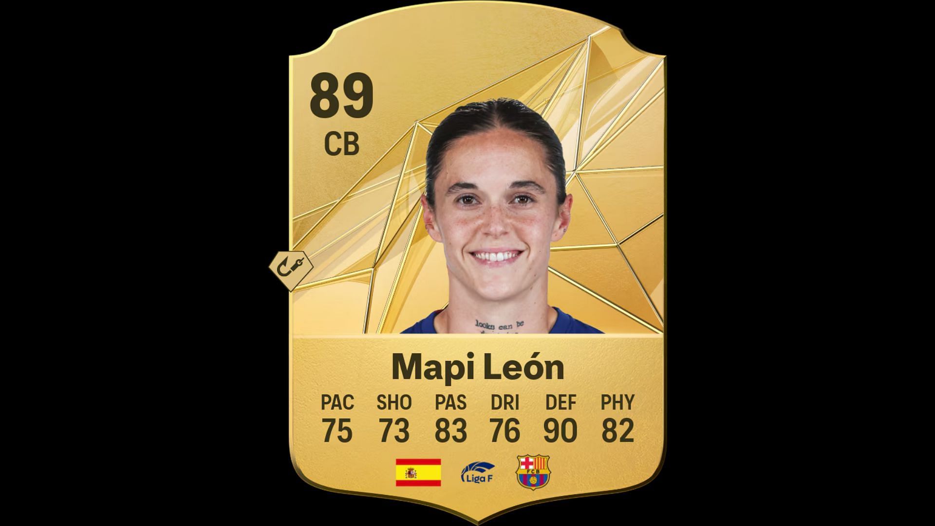 Best players with Anticipate: Leon (Image via EA)