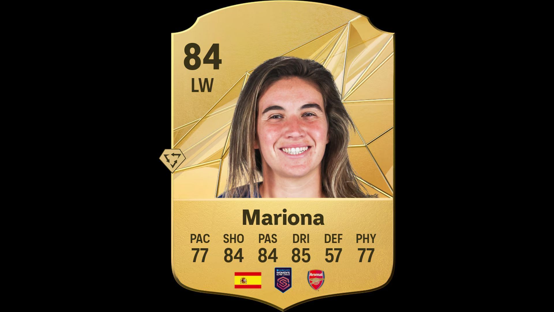 Players with Tiki Taka Playstyle: Mariona (Image via EA)