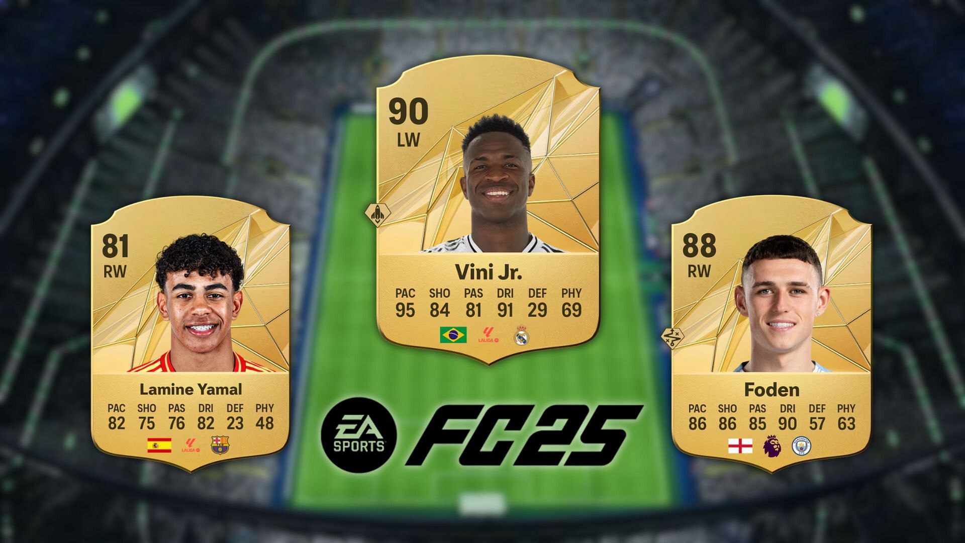 10 best wingers in EA FC 25