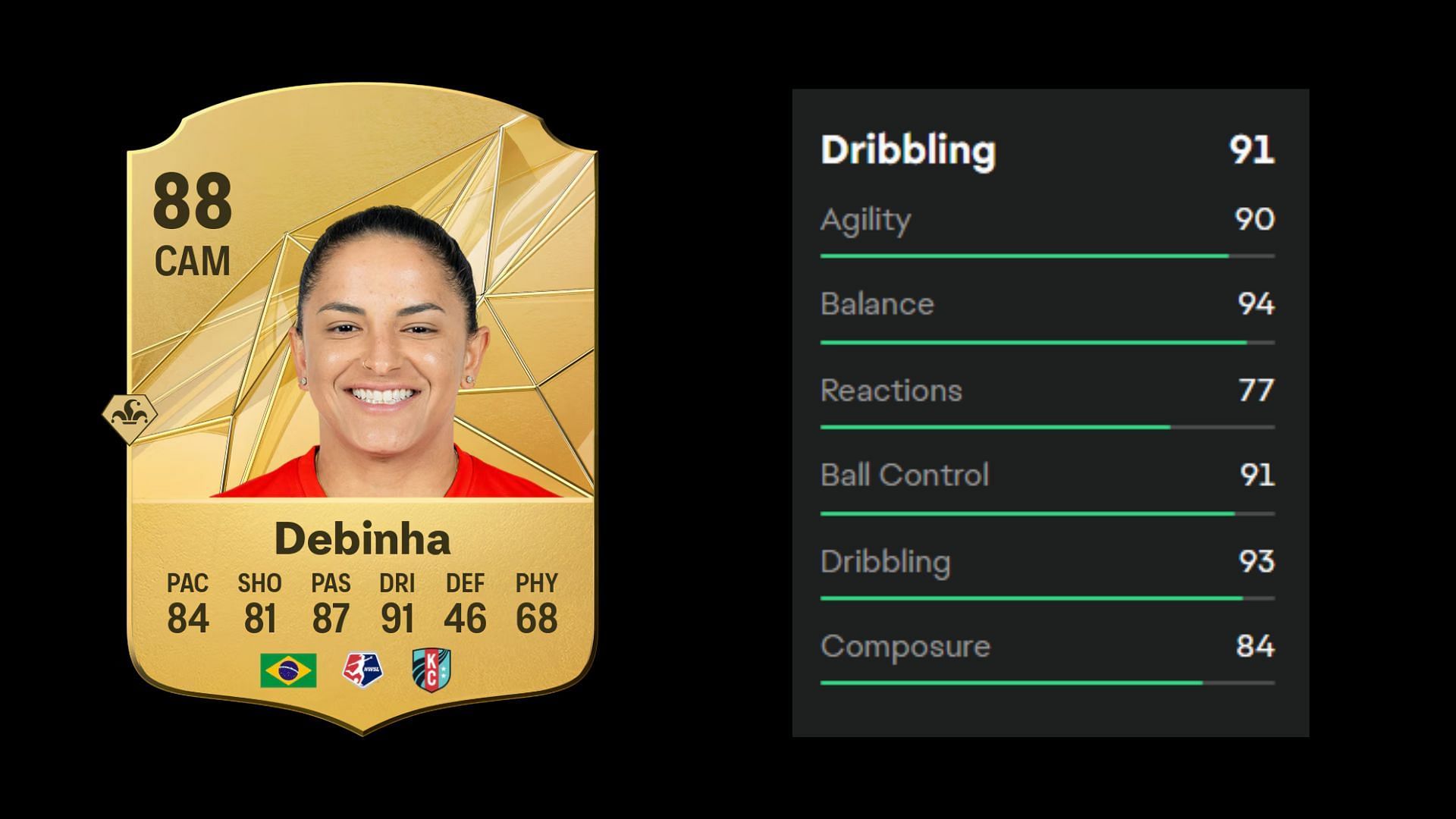 Debinha&#039;s EA FC 25 dribbling stats (Image via EA)