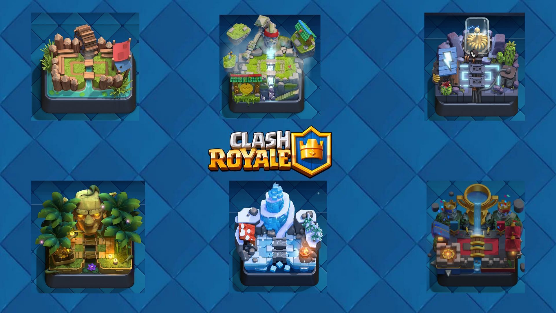 All Arenas in Clash Royale (Image via Supercell)