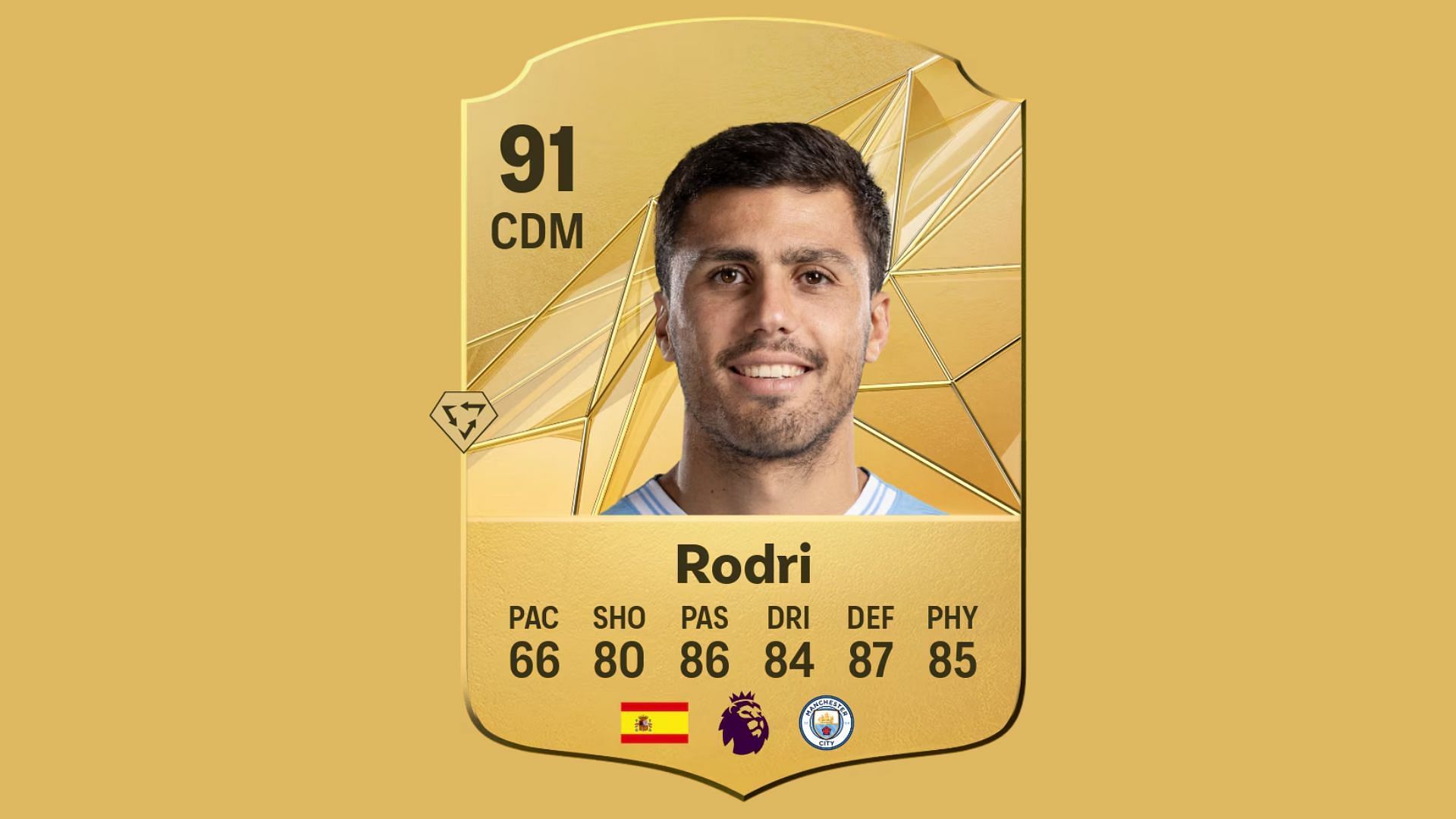 Rodri&#039;s player card in the game (Image via EA Sports)