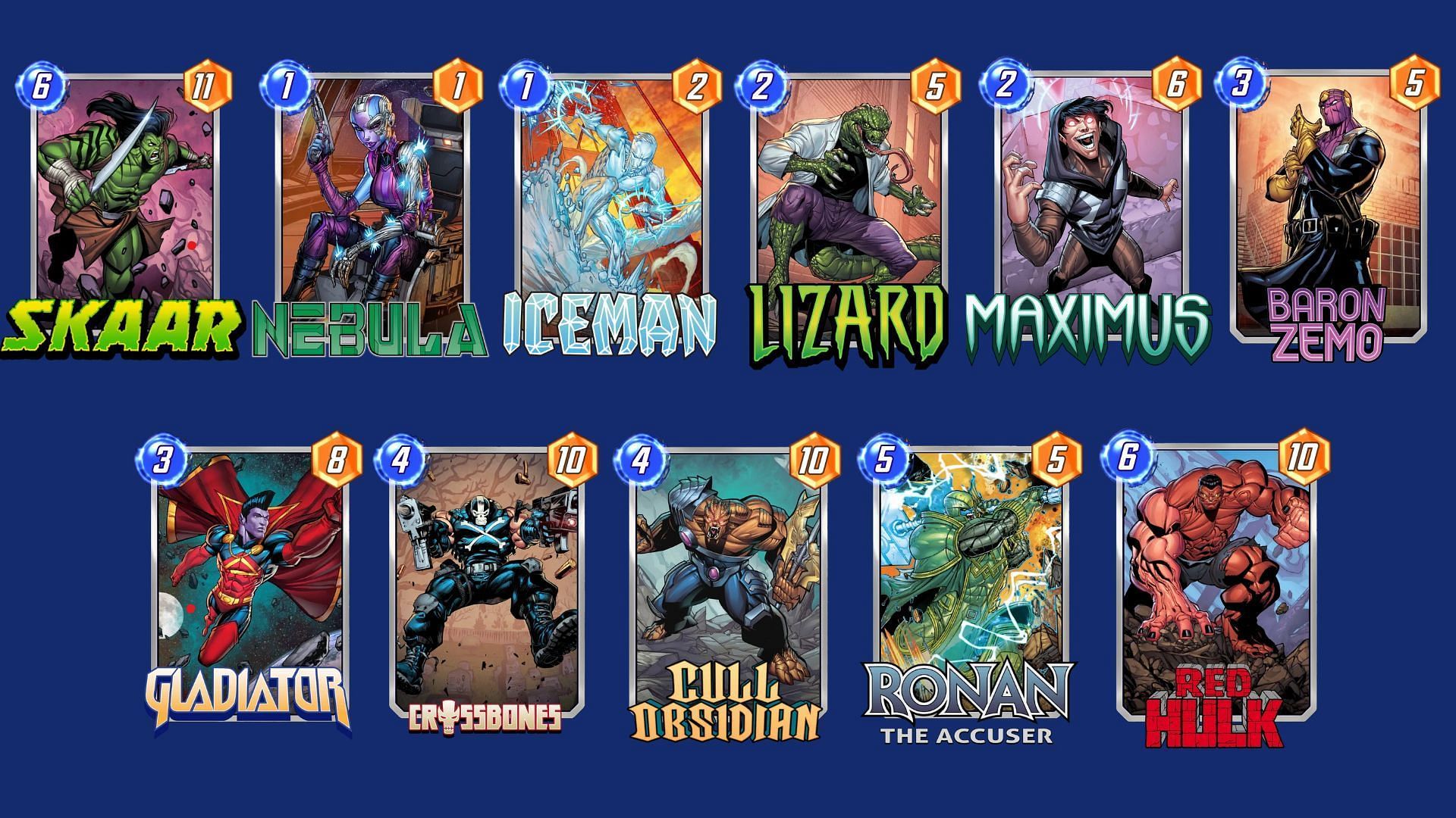 The Beatdown Deck in Marvel Snap (Image via Nuverse)