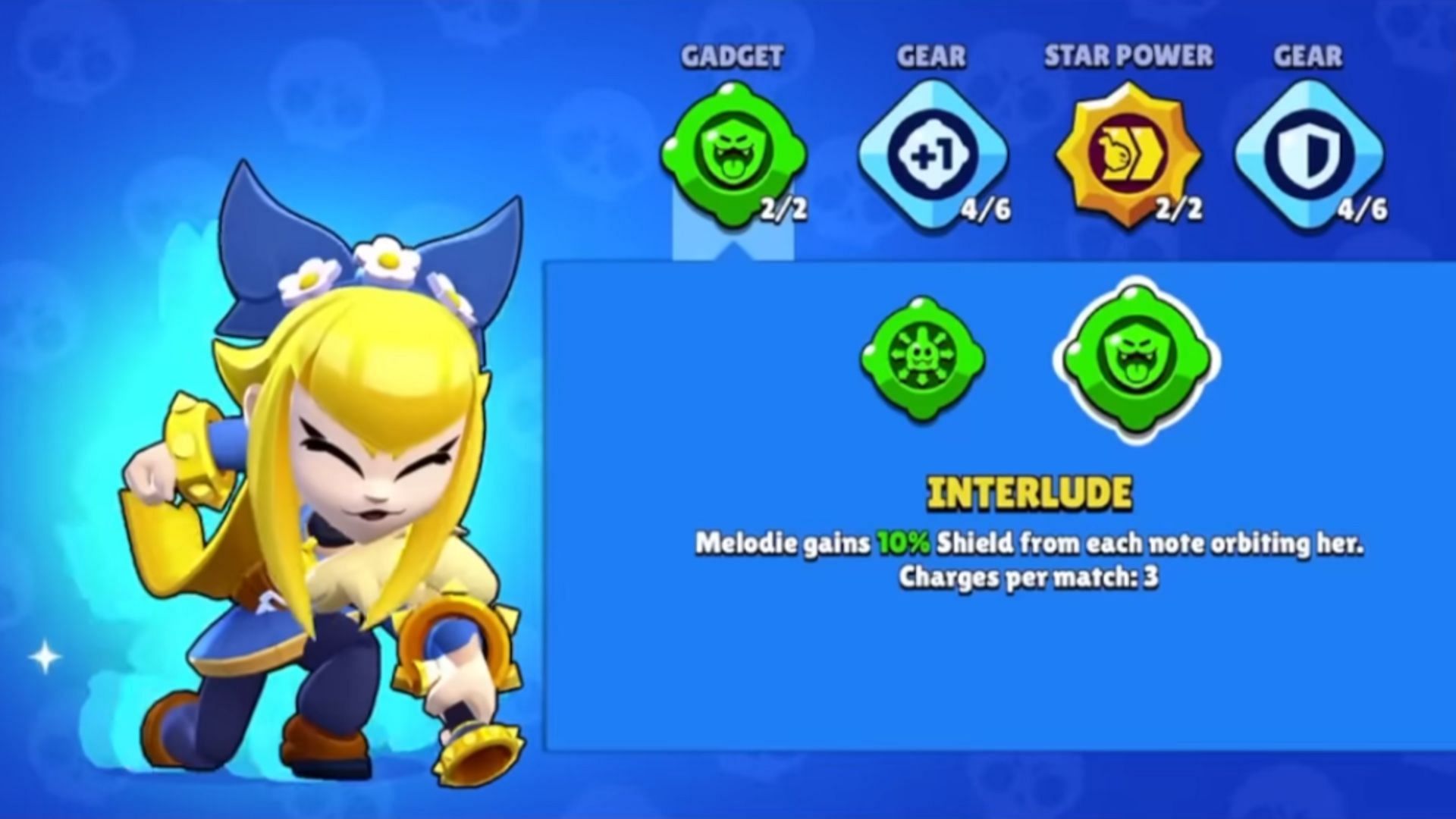 Interlude Gadget (Image via Supercell)