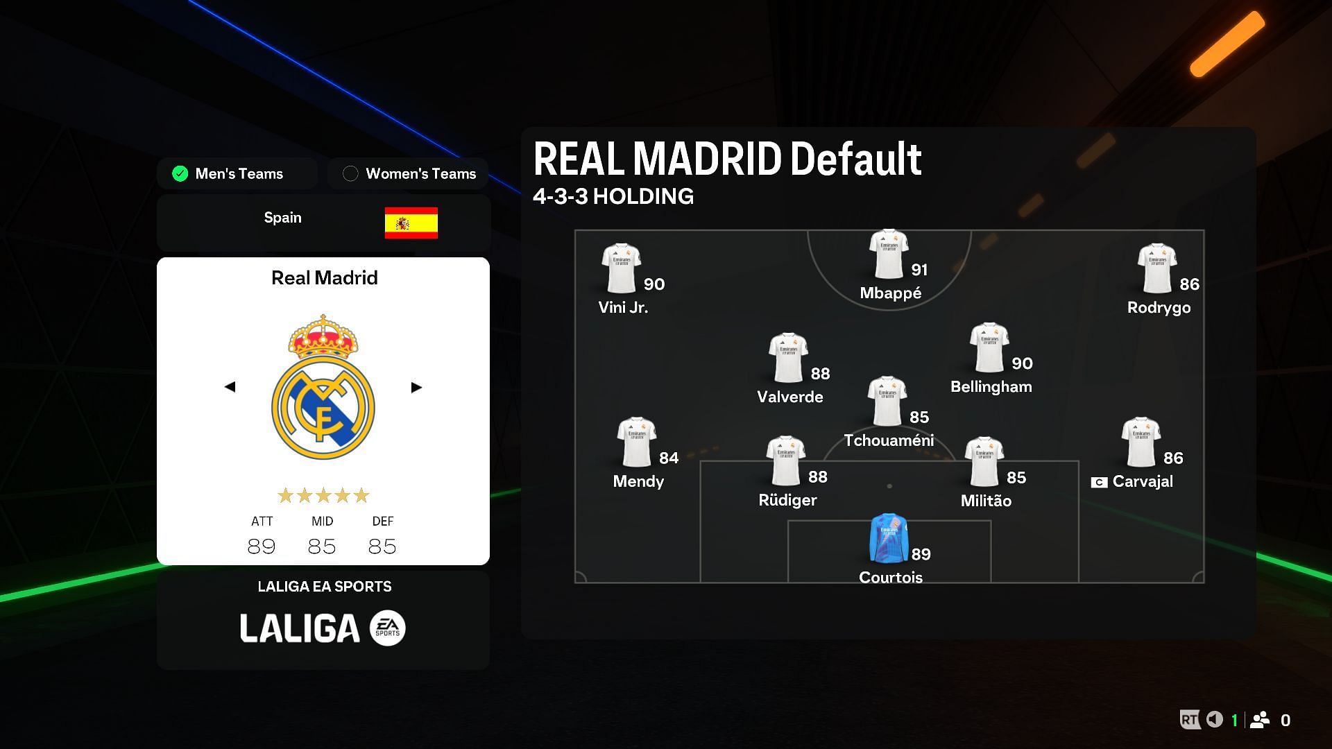 Real Madrid lineup (Image via EA)