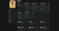 Rodri's stats and attributes in EA FC 25 (Image via EA)