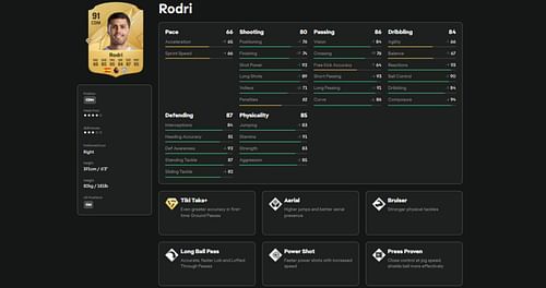 Rodri's stats and attributes in EA FC 25 (Image via EA)