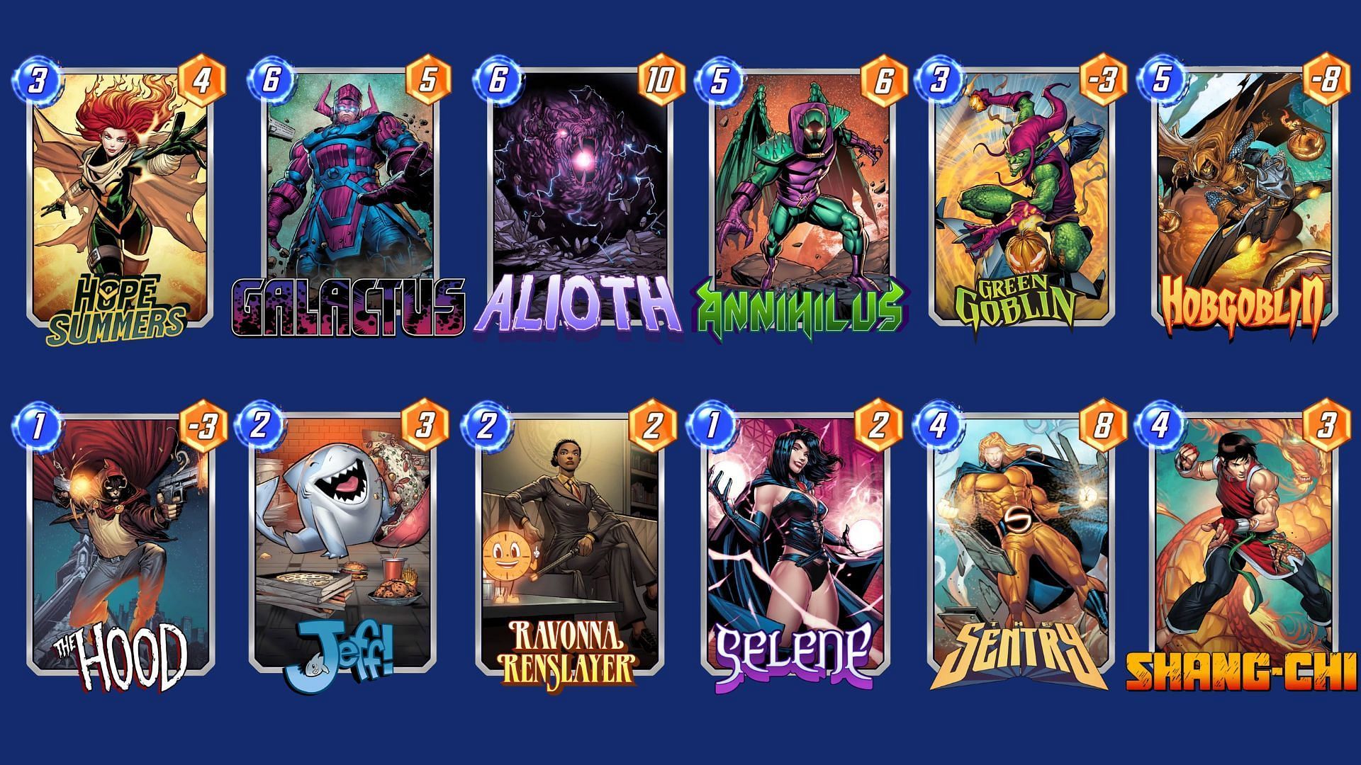 The Hope Galactus Deck in Marvel Snap (Image via Nuverse)