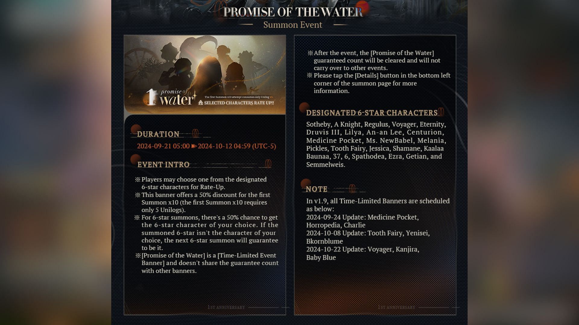 Players can select a 6-star character in the Promise of the Water banner. (Image via Bluepoch)